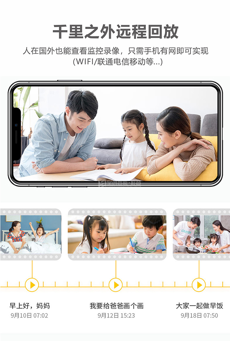 智能監控 智能監控